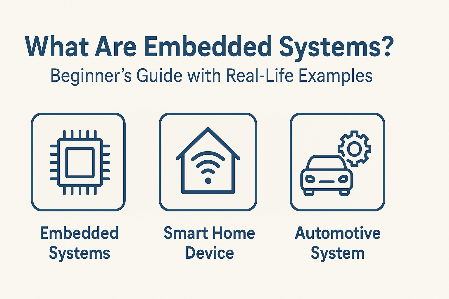What Are Embedded Systems?